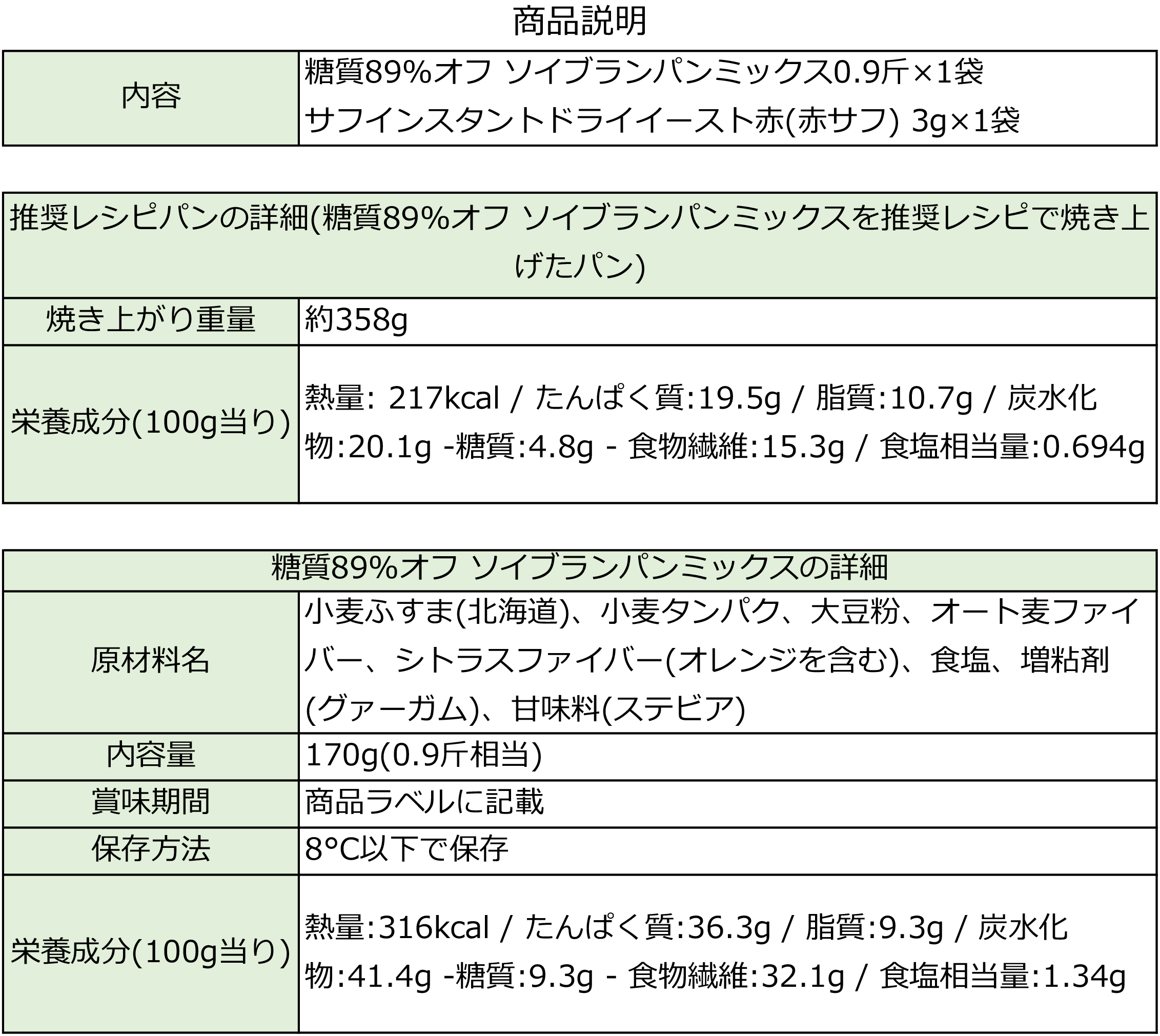 糖質89%オフ ソイブランパンミックス 1袋 +赤サフ販売価格：400円(税込) | ブランパンミックスドットコム